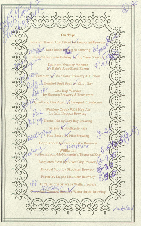 Beer List